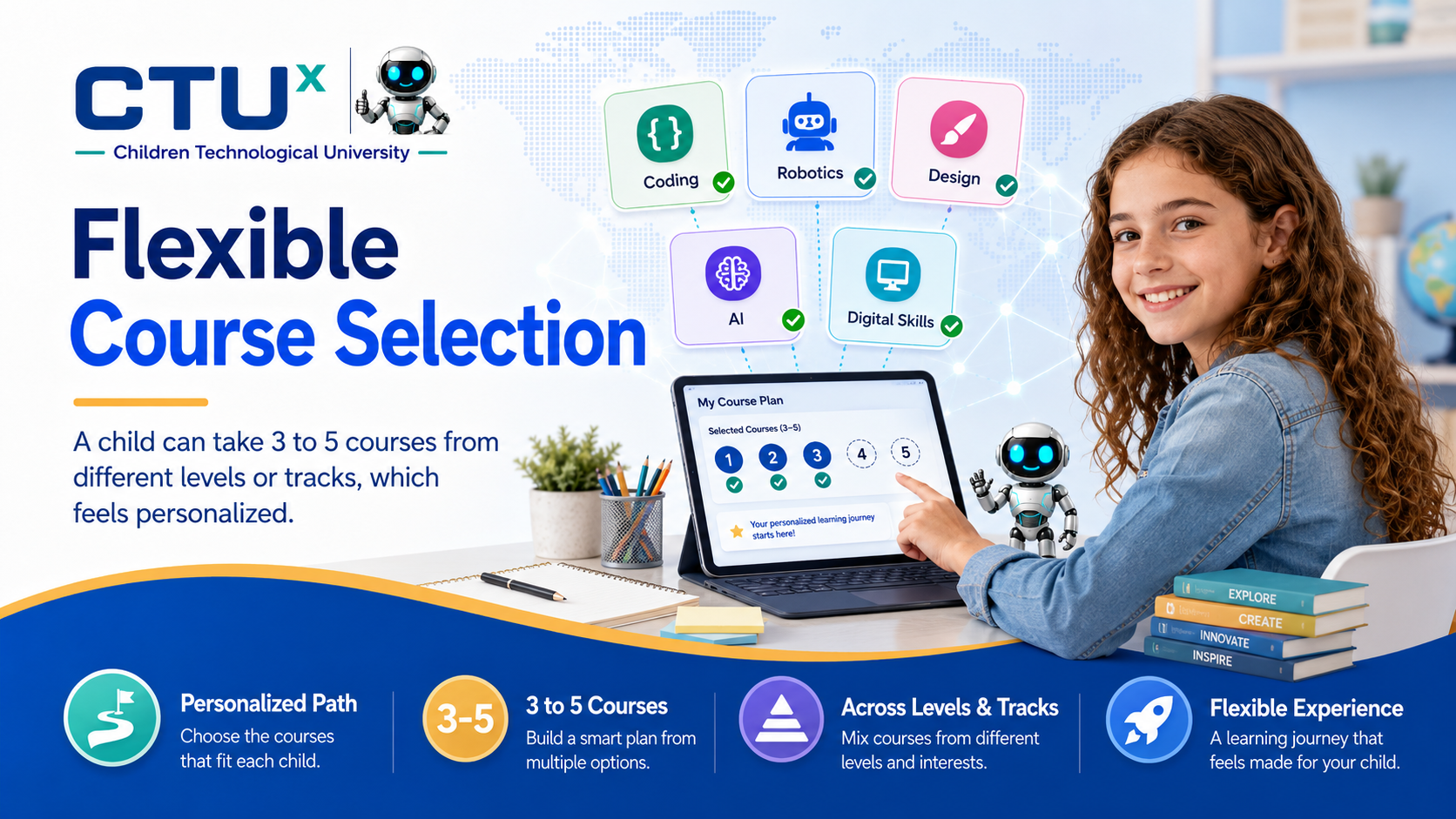 Flexible Course Selection — a child can take 3 to 5 courses across levels and tracks.