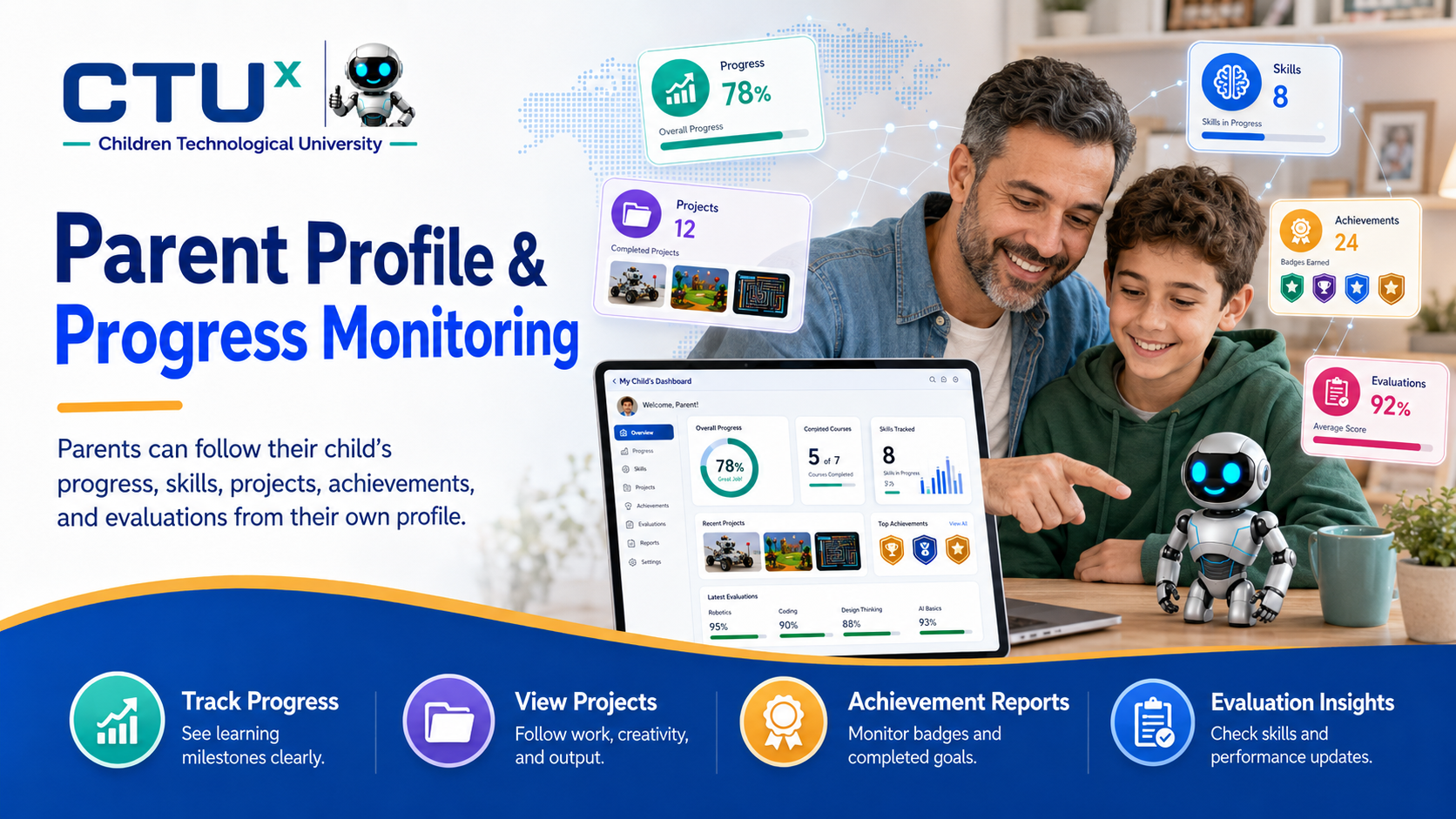 Parent Profile & Progress Monitoring — follow progress, skills, projects, achievements and evaluations.