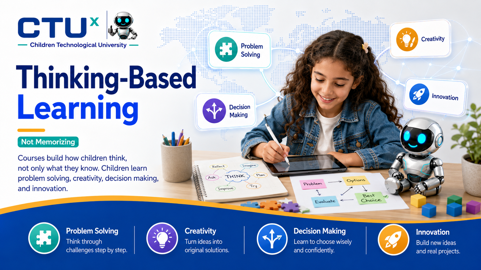 Thinking-Based Learning — problem solving, creativity, decision making and innovation, not memorizing.